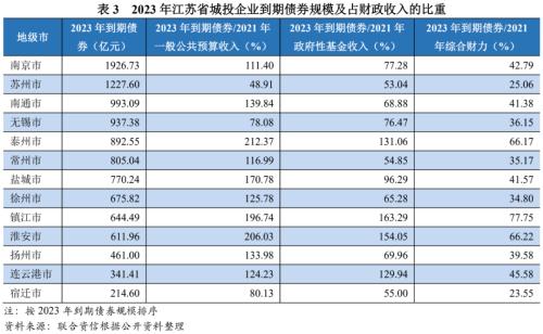 蘇州壓車融資(蘇州壓車融資)? (http://m.tony-an.com/) 知識問答 第14張