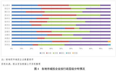 蘇州壓車融資(蘇州壓車融資)? (http://m.tony-an.com/) 知識問答 第3張