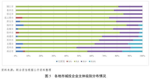 蘇州壓車融資(蘇州壓車融資)? (http://m.tony-an.com/) 知識問答 第4張