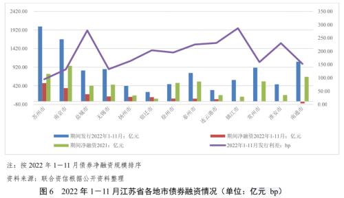 蘇州壓車融資(蘇州壓車融資)? (http://m.tony-an.com/) 知識問答 第5張