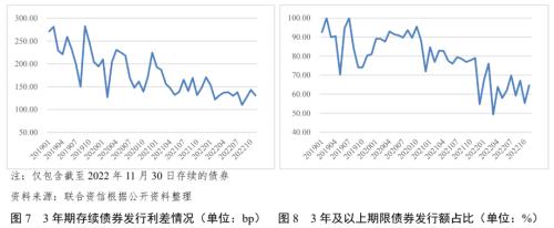蘇州壓車融資(蘇州壓車融資)? (http://m.tony-an.com/) 知識問答 第6張