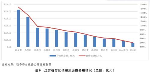 蘇州壓車融資(蘇州壓車融資)? (http://m.tony-an.com/) 知識問答 第7張