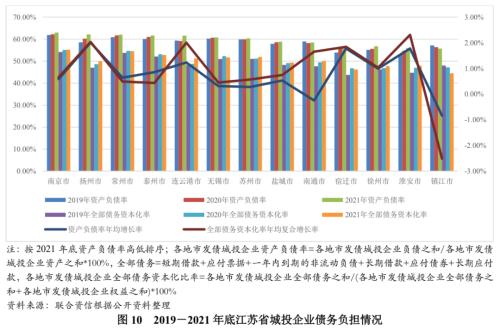 蘇州壓車融資(蘇州壓車融資)? (http://m.tony-an.com/) 知識問答 第8張