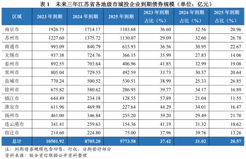 蘇州壓車融資(蘇州壓車融資)? (http://m.tony-an.com/) 知識問答 第9張