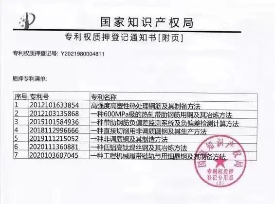 張家港抵押融資(張家港房產抵押)? (http://m.tony-an.com/) 知識問答 第1張