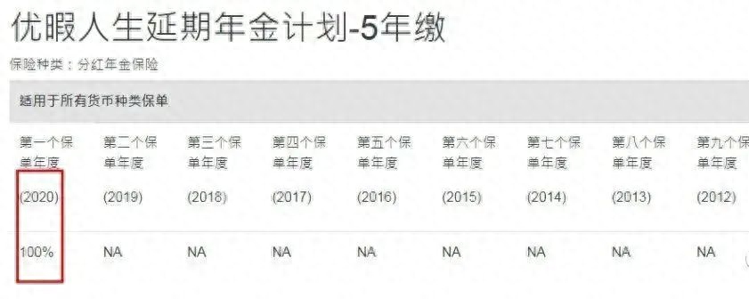 車抵押銀行融資需要什么手續(xù)(車抵押銀行融資需要什么手續(xù))? (http://m.tony-an.com/) 知識問答 第2張