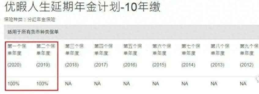 車抵押銀行融資需要什么手續(xù)(車抵押銀行融資需要什么手續(xù))? (http://m.tony-an.com/) 知識問答 第3張