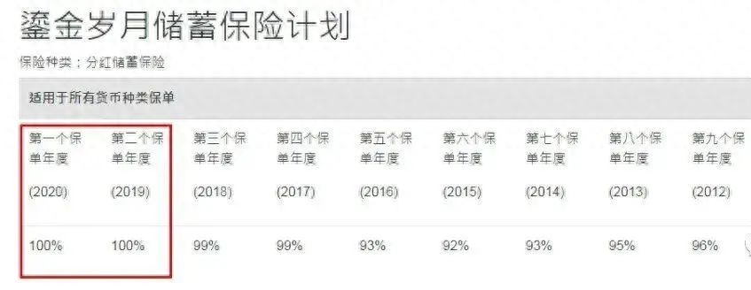 車抵押銀行融資需要什么手續(xù)(車抵押銀行融資需要什么手續(xù))? (http://m.tony-an.com/) 知識問答 第4張