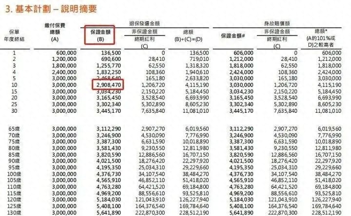 車抵押銀行融資需要什么手續(xù)(車抵押銀行融資需要什么手續(xù))? (http://m.tony-an.com/) 知識問答 第7張