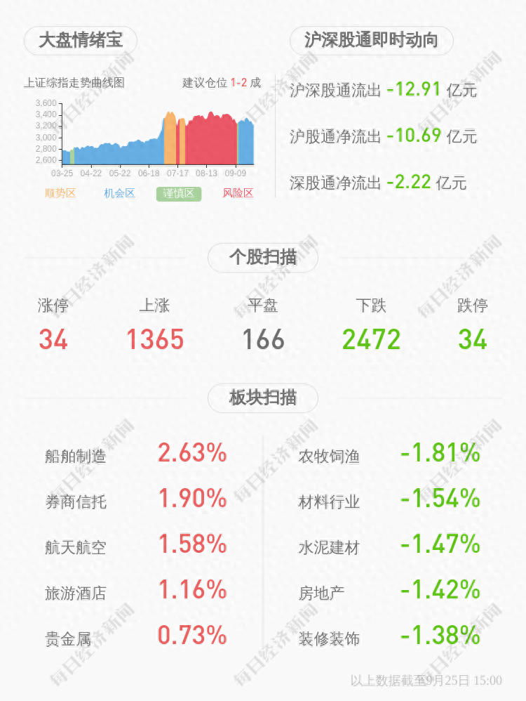 蘇州銀行車抵押融資(蘇州汽車抵押貸款押車)? (http://m.tony-an.com/) 知識問答 第2張