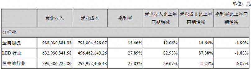 張家港小額融資公司有哪些(張家港小額貸款公司房產(chǎn)抵押)? (http://m.tony-an.com/) 知識問答 第2張