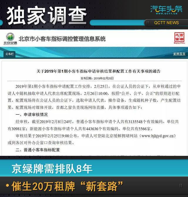 20萬的車抵押融資多少(抵押車融資什么意思)? (http://m.tony-an.com/) 知識問答 第1張