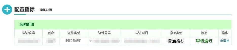 20萬的車抵押融資多少(抵押車融資什么意思)? (http://m.tony-an.com/) 知識問答 第2張