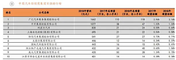 豪車融資利率(融資利率高)? (http://m.tony-an.com/) 知識問答 第8張