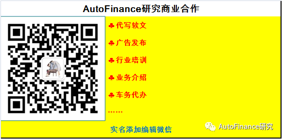 18萬的車能抵押融資多少(抵押融資能車貸么)? (http://m.tony-an.com/) 知識問答 第7張