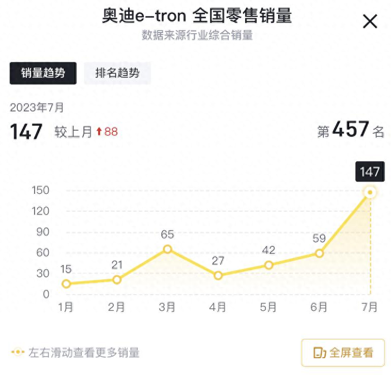 奧迪a6車抵押融資(奧迪a6車抵押融資)? (http://m.tony-an.com/) 知識問答 第2張