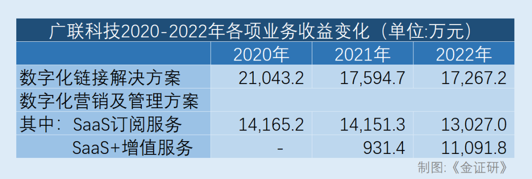18萬的車能抵押融資多少(抵押融資能車貸么)? (http://m.tony-an.com/) 知識(shí)問答 第1張