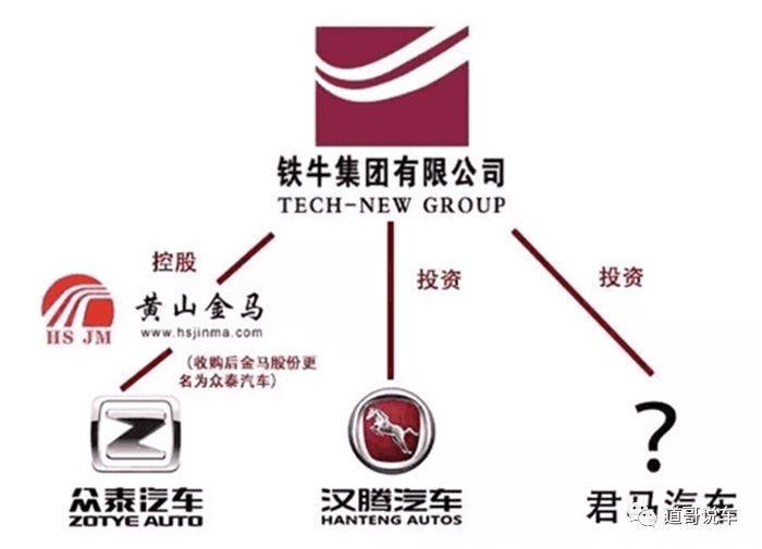 汽車抵押融資寶馬(寶馬車抵押貸款)? (http://m.tony-an.com/) 知識問答 第5張