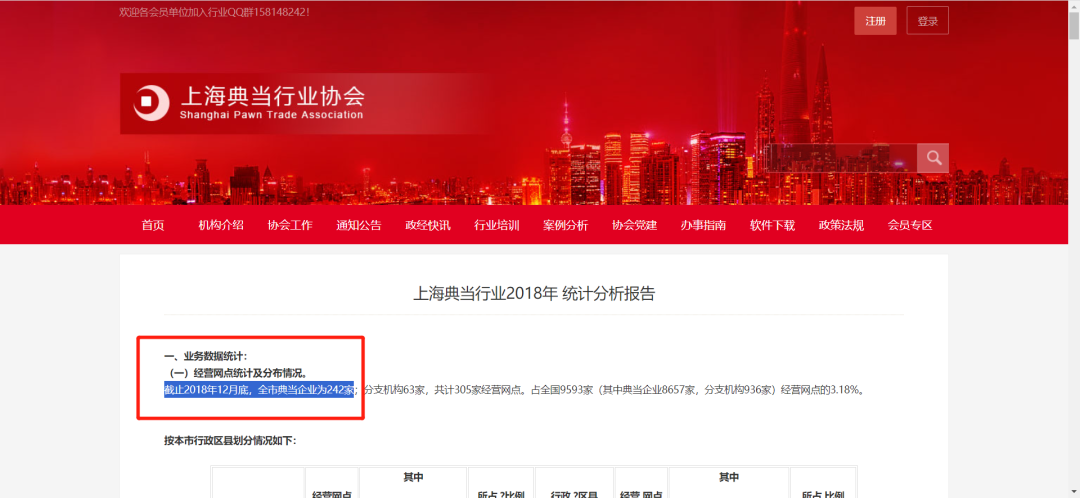典當行典當(典當行回收什么東西)? (http://m.tony-an.com/) 知識問答 第20張