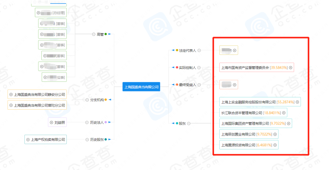 典當行典當(典當行回收什么東西)? (http://m.tony-an.com/) 知識問答 第25張