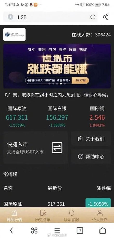 車抵押貸款哪個平臺比較好(車抵押貸款哪個平臺比較好)? (http://m.tony-an.com/) 知識問答 第1張