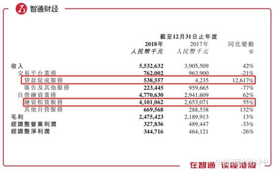 25萬的車抵押融資多少(汽車抵押融資)? (http://m.tony-an.com/) 知識問答 第1張