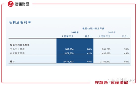 25萬的車抵押融資多少(汽車抵押融資)? (http://m.tony-an.com/) 知識問答 第2張