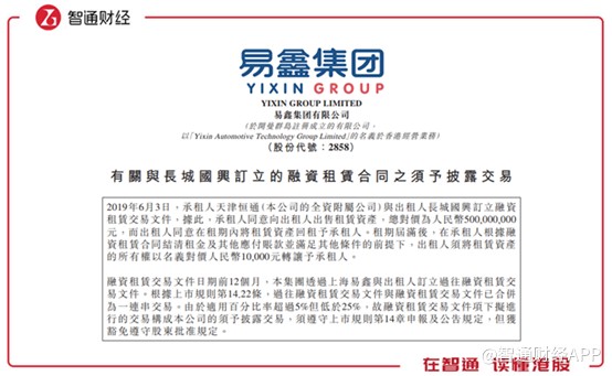 25萬的車抵押融資多少(汽車抵押融資)? (http://m.tony-an.com/) 知識問答 第3張