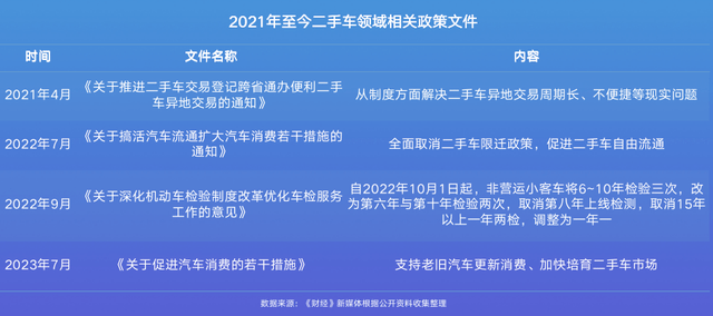 上海車抵貸(上海車抵貸)? (http://m.tony-an.com/) 知識問答 第1張