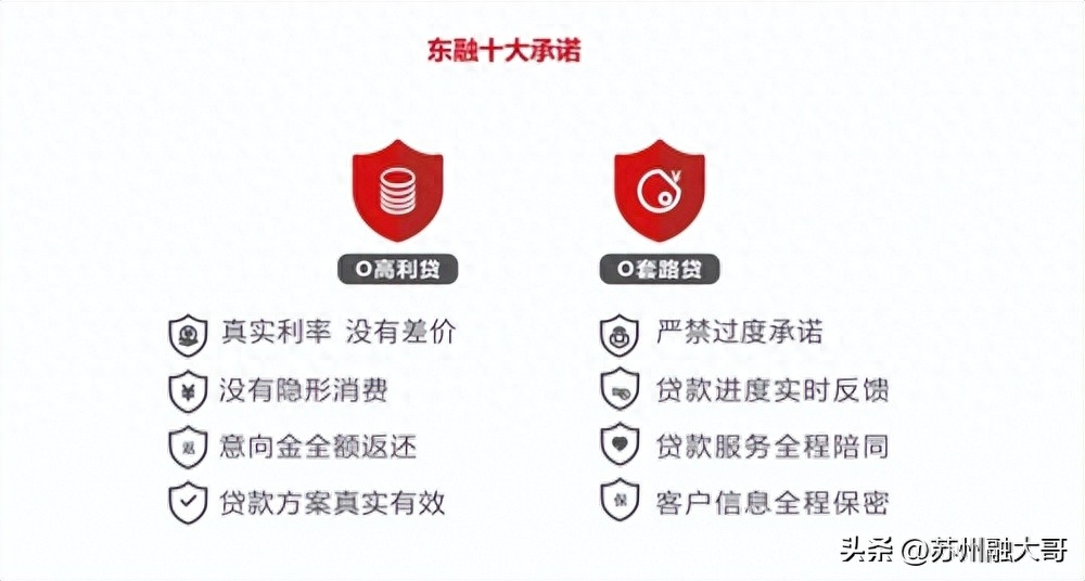 上海貸款公司保下款(上海貸款平臺)? (http://m.tony-an.com/) 知識問答 第2張