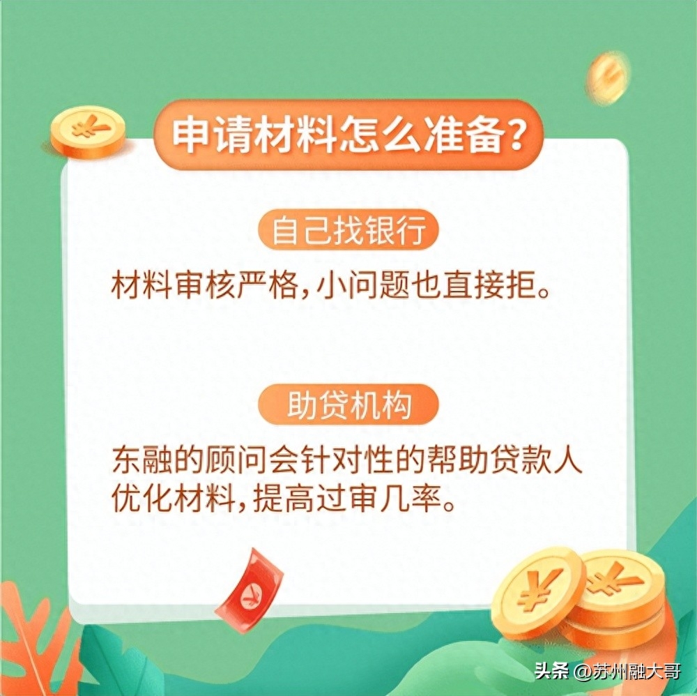 上海貸款公司保下款(上海貸款平臺)? (http://m.tony-an.com/) 知識問答 第3張