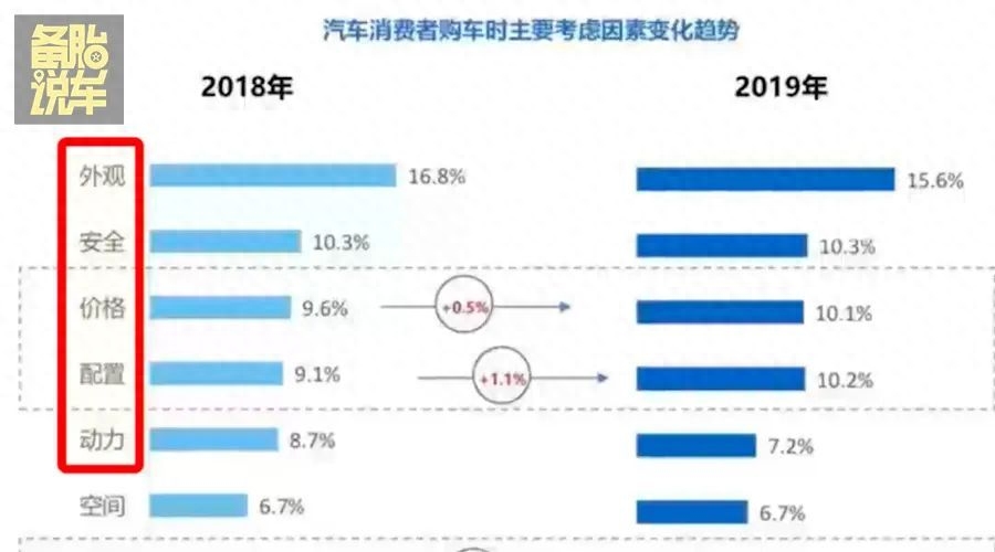 有車貸款(貸款車有幾把鑰匙)? (http://m.tony-an.com/) 知識(shí)問答 第2張