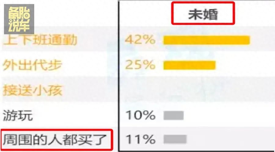 有車貸款(貸款車有幾把鑰匙)? (http://m.tony-an.com/) 知識(shí)問答 第3張