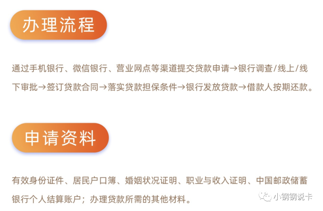 按揭車可以二次貸款嗎(按揭貸款車可以貸款嗎)? (http://m.tony-an.com/) 知識(shí)問(wèn)答 第26張