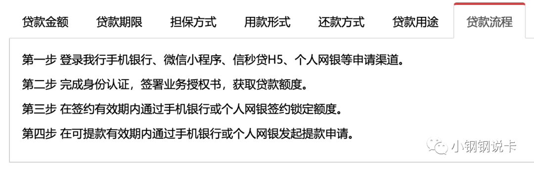 按揭車可以二次貸款嗎(按揭貸款車可以貸款嗎)? (http://m.tony-an.com/) 知識(shí)問(wèn)答 第43張