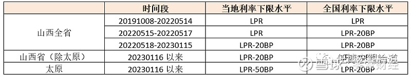 蚌埠市貸款(蚌埠市貸款)? (http://m.tony-an.com/) 知識問答 第25張