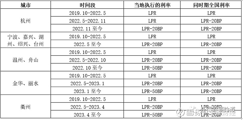 蚌埠市貸款(蚌埠市貸款)? (http://m.tony-an.com/) 知識問答 第10張