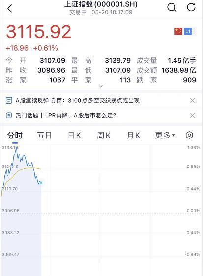 車低壓貸款(低壓貸款車銀行會收走嗎)? (http://m.tony-an.com/) 知識問答 第6張