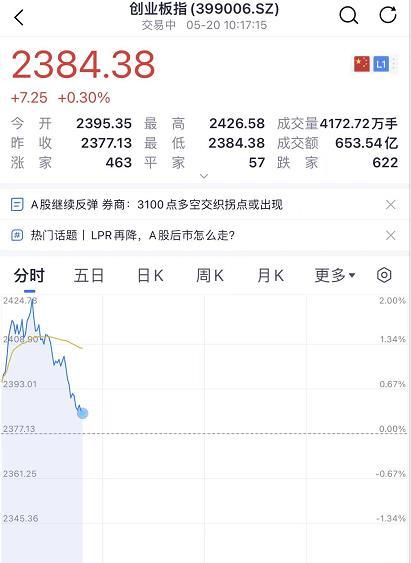 車低壓貸款(低壓貸款車銀行會收走嗎)? (http://m.tony-an.com/) 知識問答 第7張