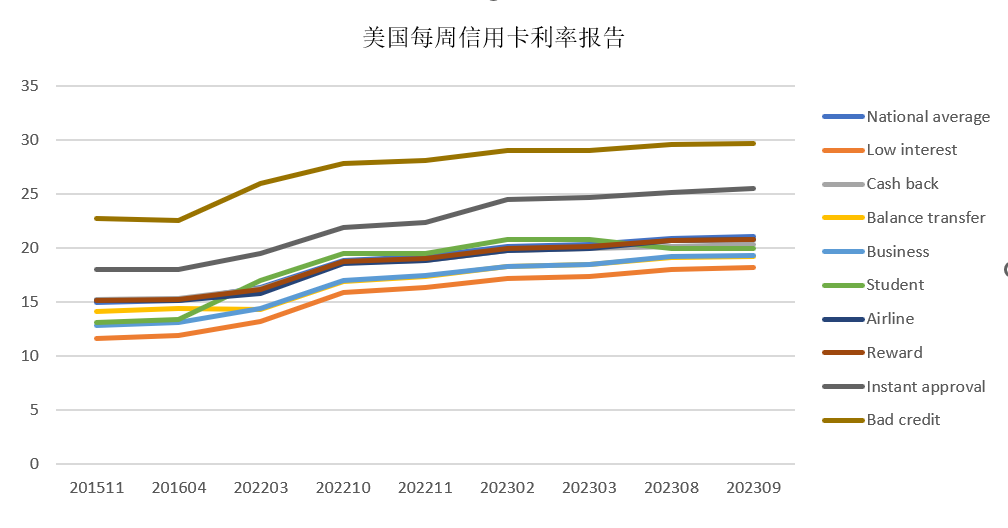 車低壓貸款(低壓貸款車銀行會收走嗎)? (http://m.tony-an.com/) 知識問答 第4張
