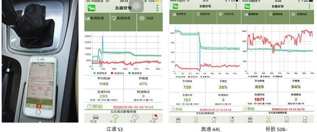 車子沒有綠本可以貸款嗎?(車子貸款沒綠本有可以貸款的嗎)? (http://m.tony-an.com/) 知識(shí)問答 第5張