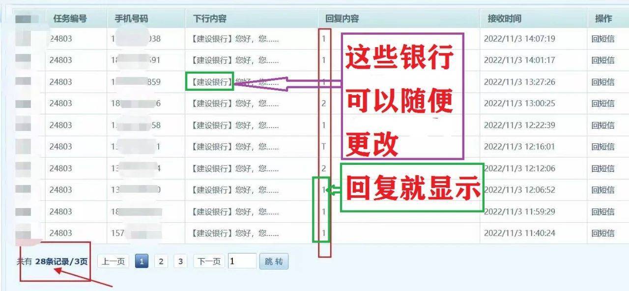 貸款電話(貸款電話騷擾怎么投訴)? (http://m.tony-an.com/) 知識問答 第4張