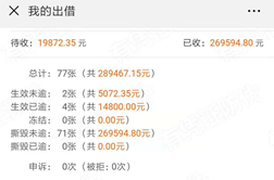貸款10萬怎么貸(貸貸款需要什么)? (http://m.tony-an.com/) 知識問答 第2張