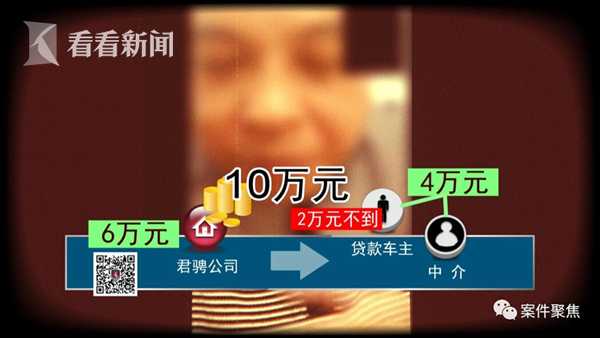 奉賢抵押車貸款(貸款抵押車需要什么手續(xù))? (http://m.tony-an.com/) 知識(shí)問答 第2張
