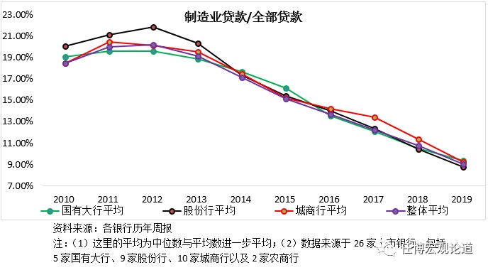 附近銀行貸款(附近辦貸款)? (http://m.tony-an.com/) 知識問答 第2張