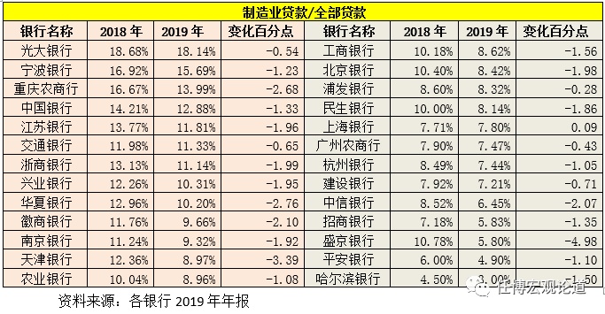 附近銀行貸款(附近辦貸款)? (http://m.tony-an.com/) 知識問答 第3張