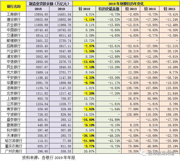 附近銀行貸款(附近辦貸款)? (http://m.tony-an.com/) 知識問答 第4張