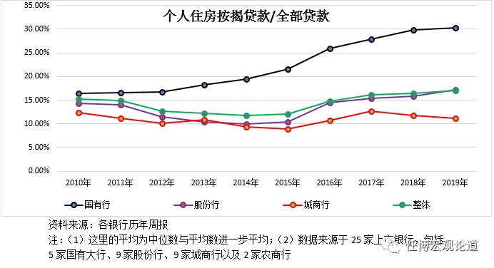 附近銀行貸款(附近辦貸款)? (http://m.tony-an.com/) 知識問答 第5張