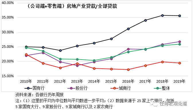 附近銀行貸款(附近辦貸款)? (http://m.tony-an.com/) 知識問答 第7張