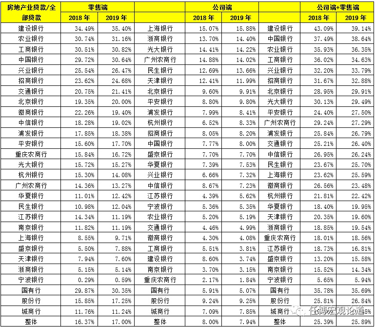 附近銀行貸款(附近辦貸款)? (http://m.tony-an.com/) 知識問答 第8張
